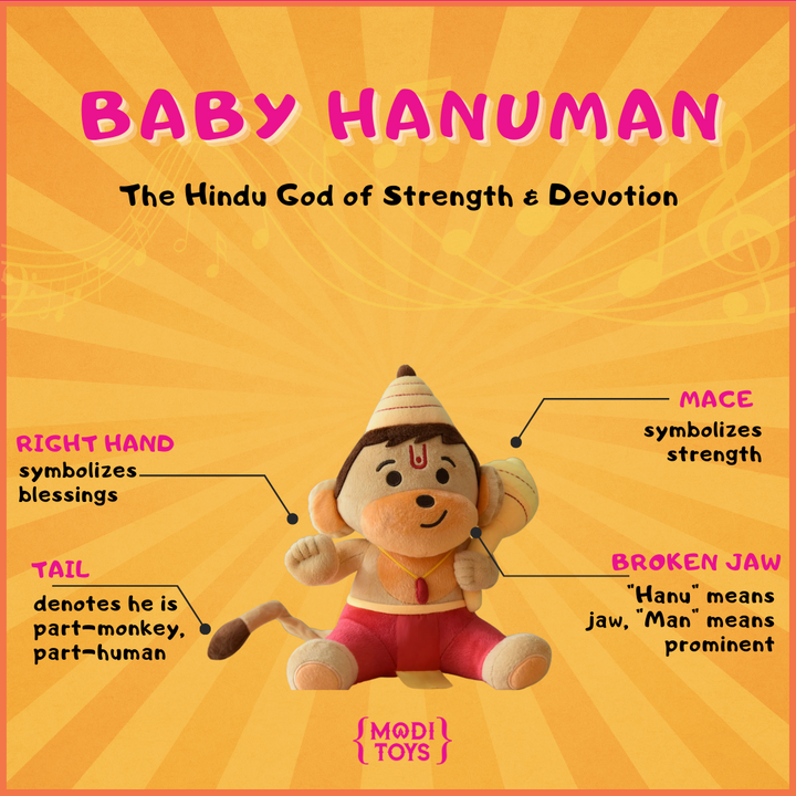Baby Hanuman (Mini 7") Mantra Singing Plush Toy
