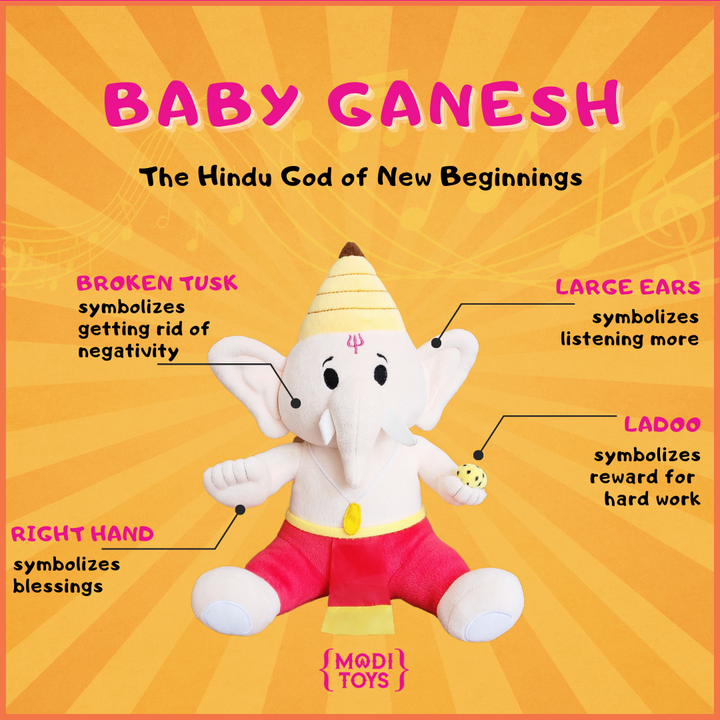 Baby Ganesh (Small 7") Mantra Singing Plush Toy