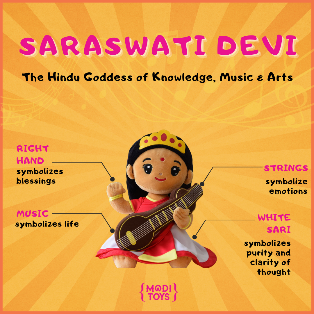 Saraswati Devi (Mini 7") Mantra Singing Plush Toy