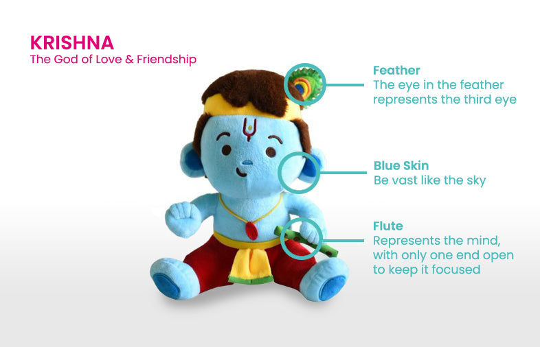 baby krishna plush toy diagram describing meaning of different parts